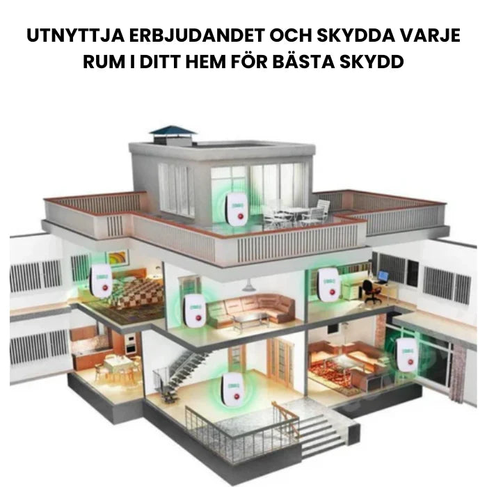 Skadedjursskrämma - Skyddar Ditt Hem Från Skadedjur