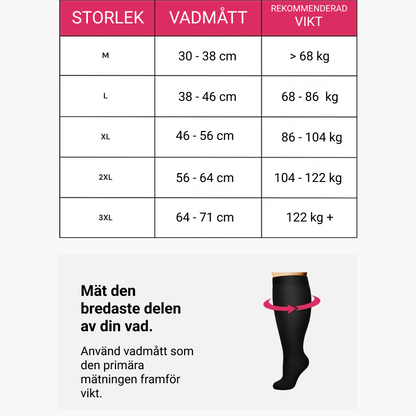ComfortSocks™ - Avancerade Vidsträckta Kompressionsstrumpor för Smärtlindring